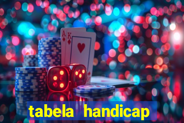 tabela handicap asiatico escanteios